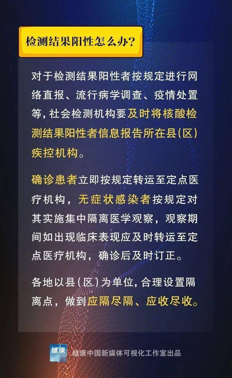 admin 第23页