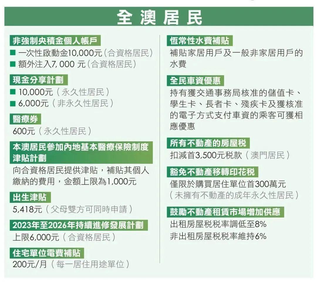 2025新澳门天天精准免费与2025新澳门最精准免费大全全面释义、解释与落实与警惕虚假宣传