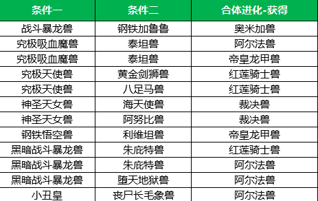 2025新澳门天天免费精准,详细解答、解释与落实
