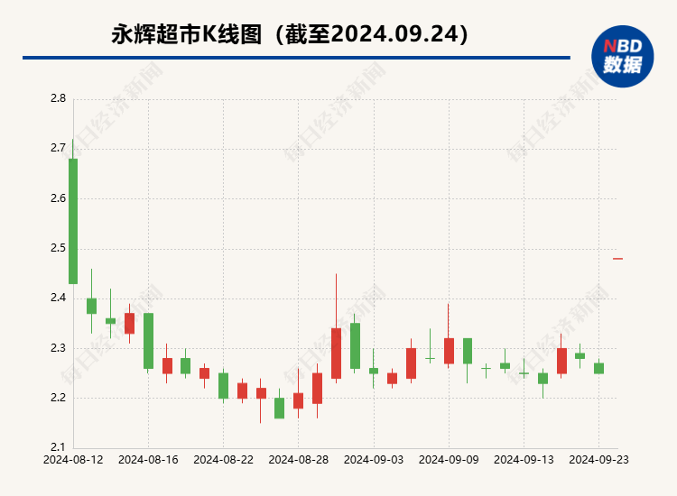 2025新澳门天天免费精准,详细解答、解释与落实