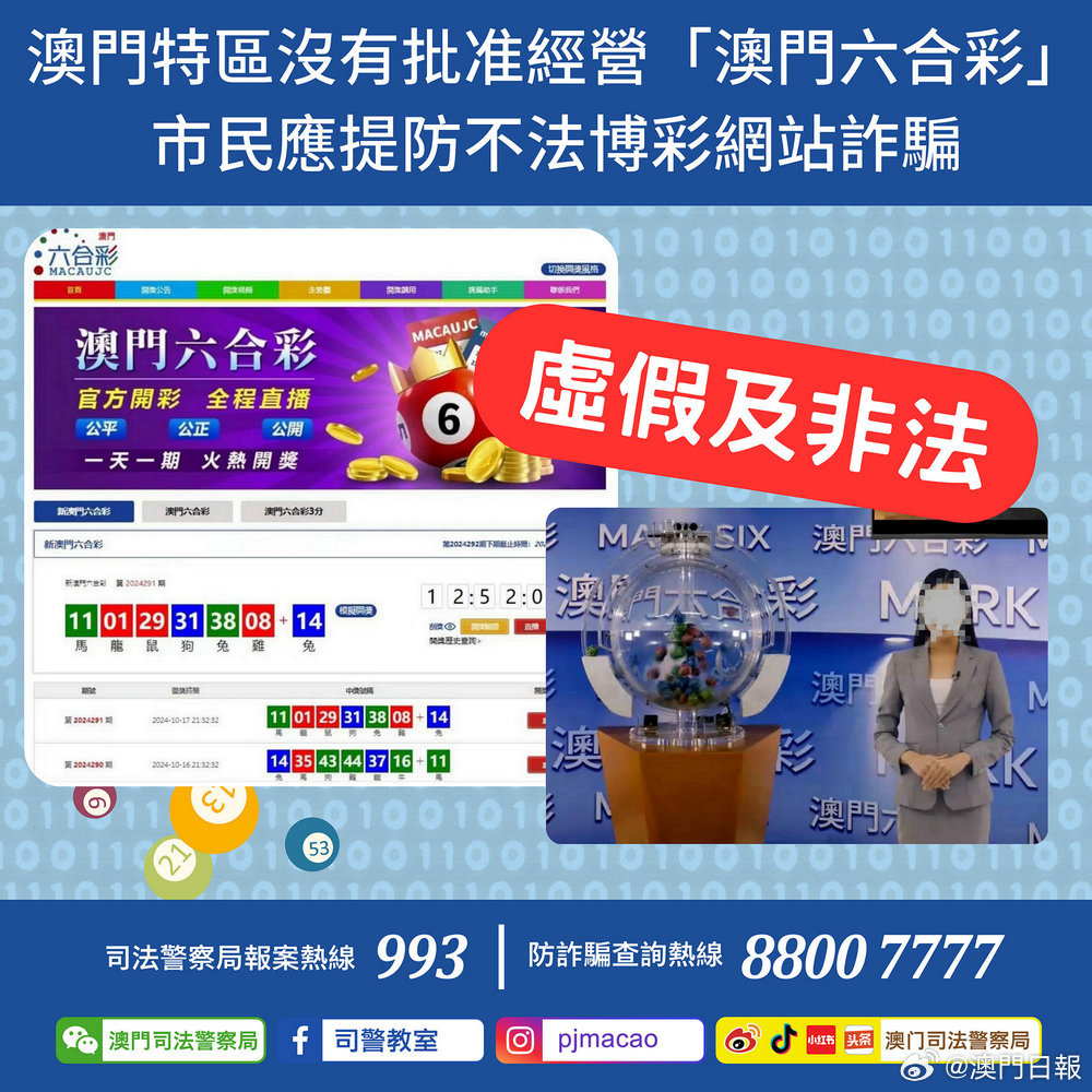 2025澳门特马网站www和警惕虚假宣传-详细解答、解释与落实